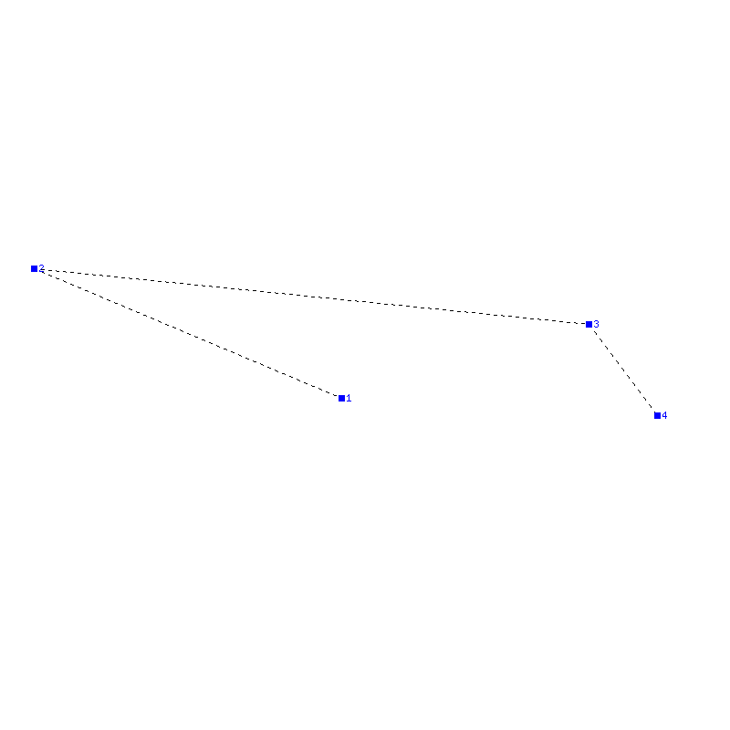 Flugauswertung
